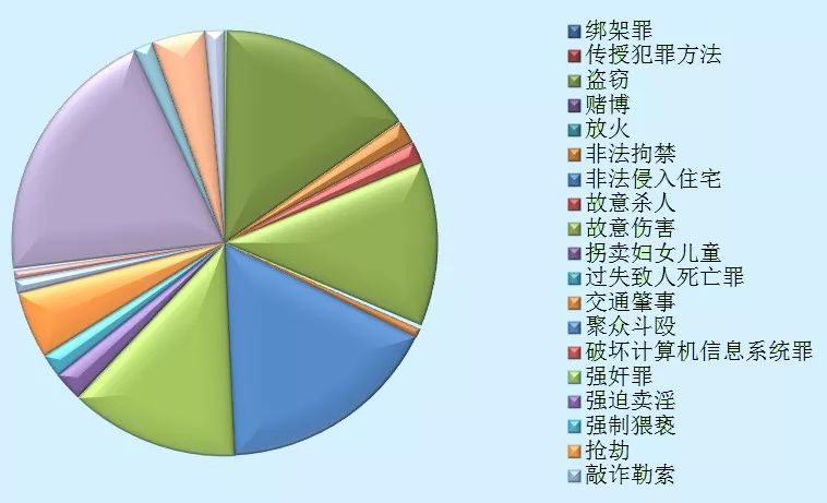 成年人口_成年型人口结构(2)