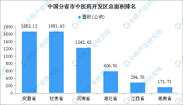 甘肃会宁韩集GDP_人口规模首超日本,GDP赶超韩国,广东又 开挂 了(3)