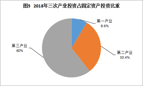 纳雍县gdp_贵州省纳雍县图片