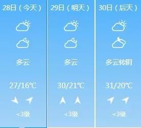 24个坑人“养生常识”,小心越养越病|一周天气 金百利真人娱乐