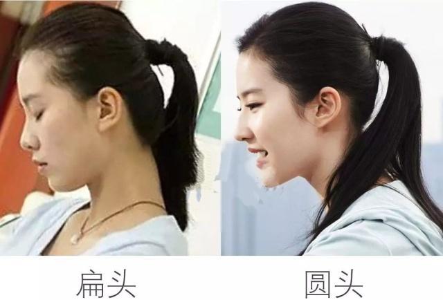                     原创            有种“整容”叫宝宝长大后，孩子五官有三种特点，颜值很难长歪