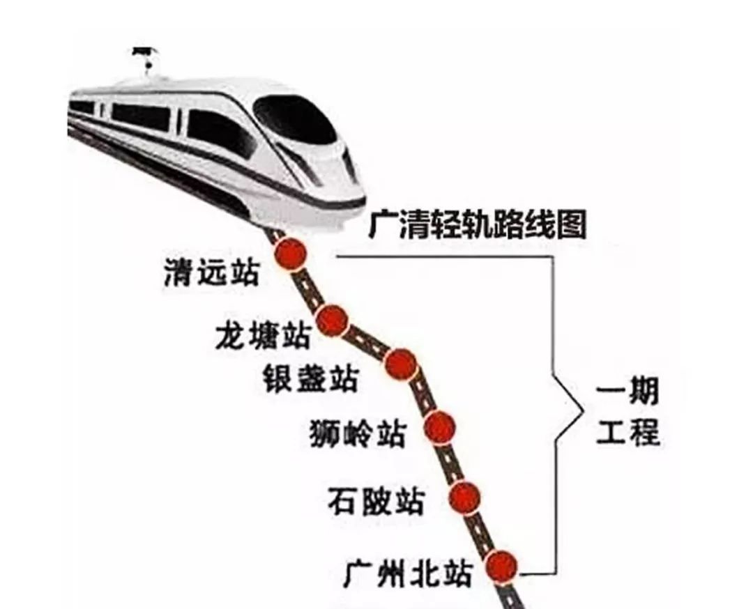 增城区人口_大局已定增城最新规划出炉 内附15张重点规划图买房看这篇就够了(3)