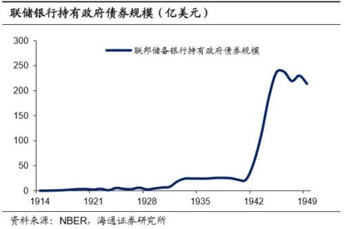 财政赤字和社会经济总量的关系_湖南财政经济学院