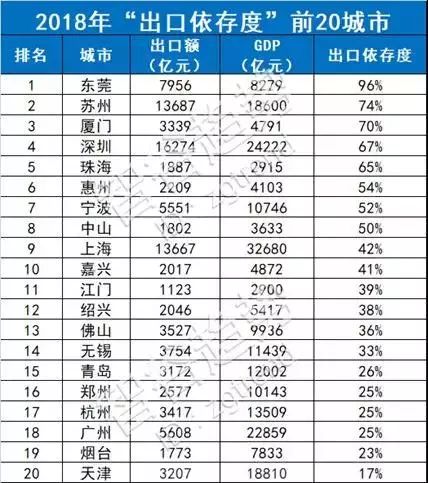 波士顿gdp_10利用互联网招徕客户 conew1(2)