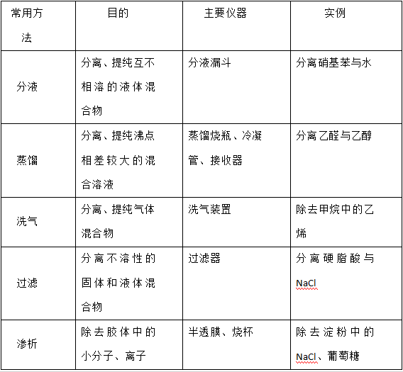 2019衡水中学高三下学期三模各科试题及答案汇总 附知识点
                
                 