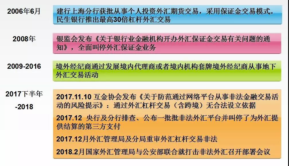 买卖人口网站_竞拍网站疑卷钱数百万 用户无法将虚拟货币变现(2)