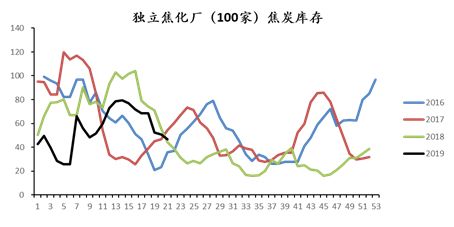 2020美国经济总量预测_美国gdp2020年总量