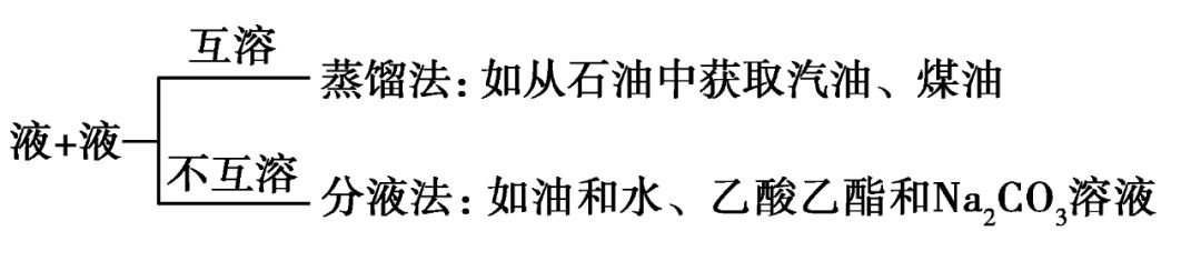 2019衡水中学高三下学期三模各科试题及答案汇总 附知识点
                
                 