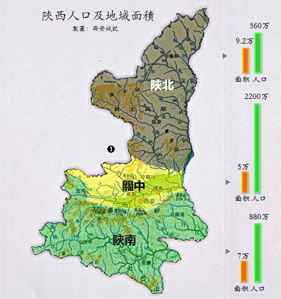 西安地区面积人口多少_西安城墙一圈多少公里