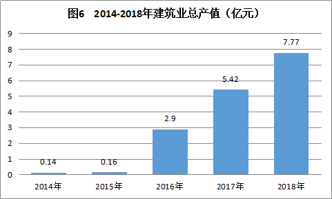 纳雍县gdp_贵州省纳雍县图片