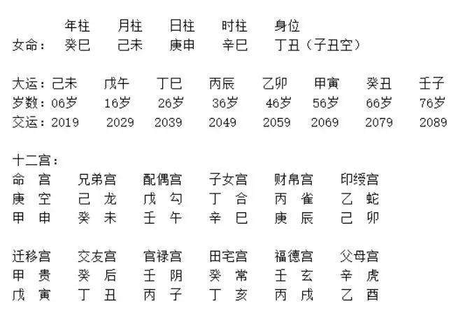 壬申庚戌庚辰八字命理解析 壬申 戊申 庚辰 庚辰