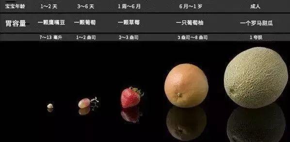                     原创            照顾新生儿，这7个雷区别踩，不利于宝宝发育