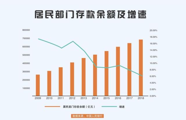 2019年全国经济总量_2019中国 西安 数字经济创新创业高峰论坛25日召开
