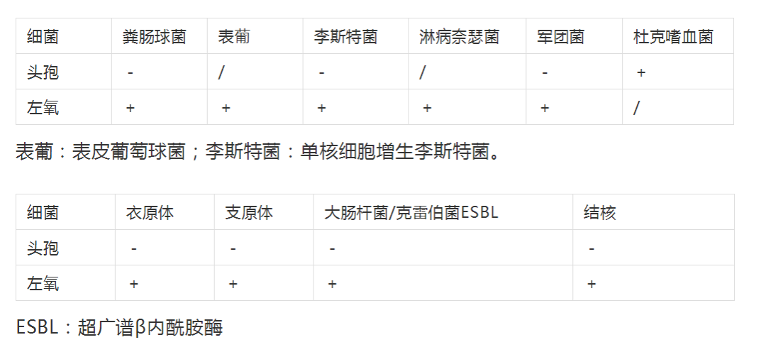 敏感曲谱(2)