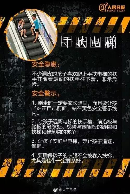                     心碎！两名女童小区内玩耍瞬间身亡，快告诉孩子远离这些危险