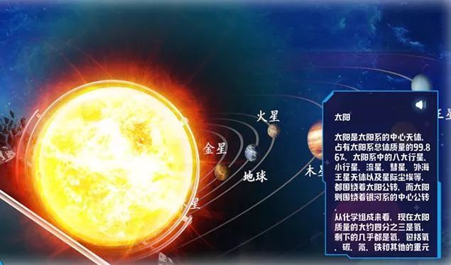 带孩子探索宇宙太阳系8大行星奥秘,走进茫茫太空看看雷雨雷电等8大