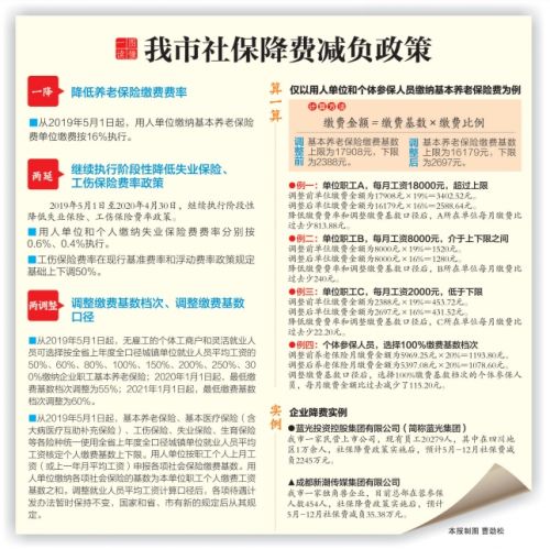成都市人口办_成都市人口动向图(2)