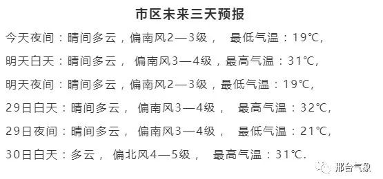 老天爷啊简谱_儿歌简谱(2)