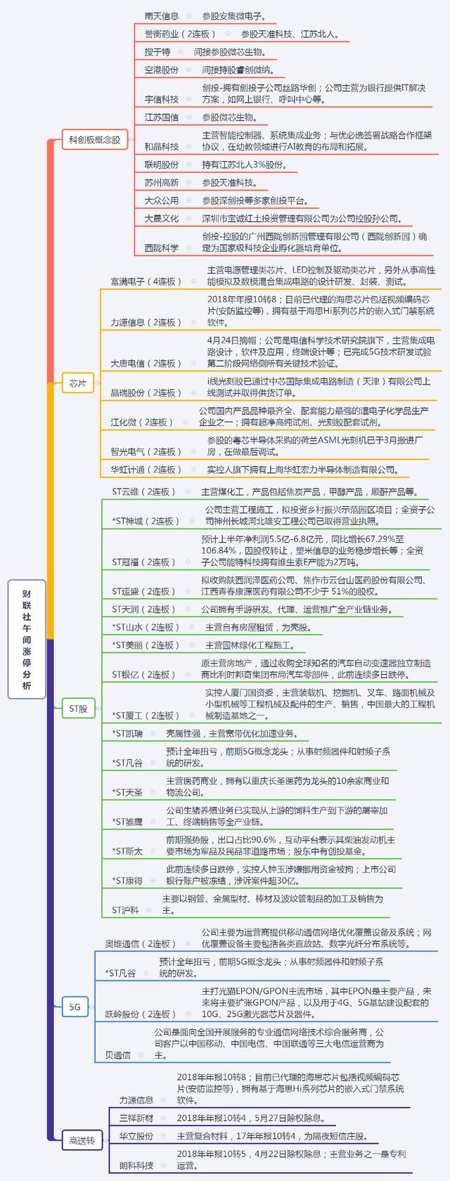 「财联社午报」市场延续企稳态势 特斯拉国产Model 3本周五开启预定 兴发娱乐官网xf187j