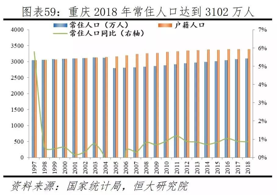 中国十大gdp行业排名_2018中国城市gdp前十强排名 全国各省份gdp排名2019年增长目标 3(2)