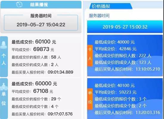 广深汽车摇号放宽！29条新政！不要错过！搜狐汽车搜狐网 0348