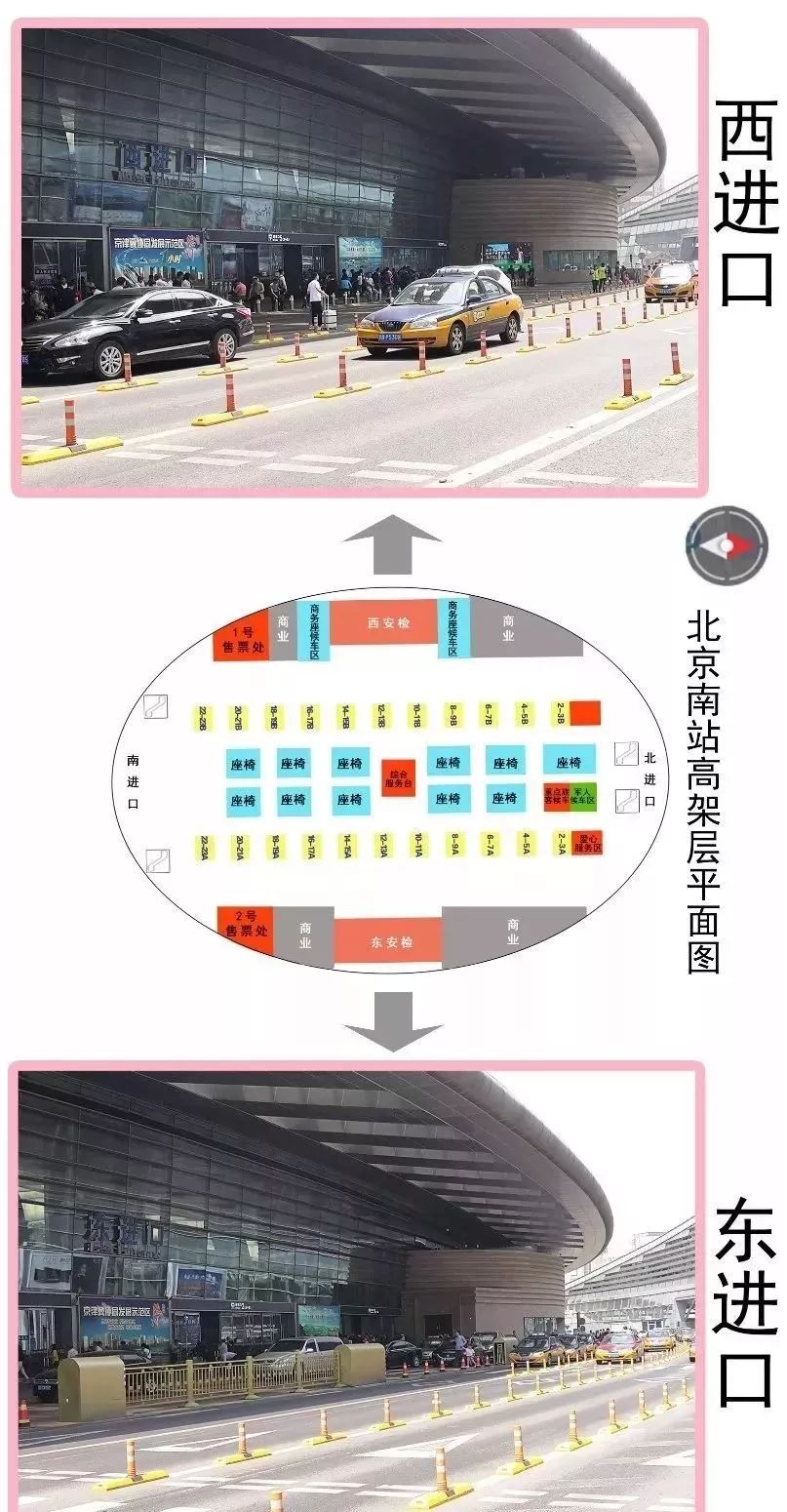 你会选择北京南站的哪个"门儿"进站?_进站口