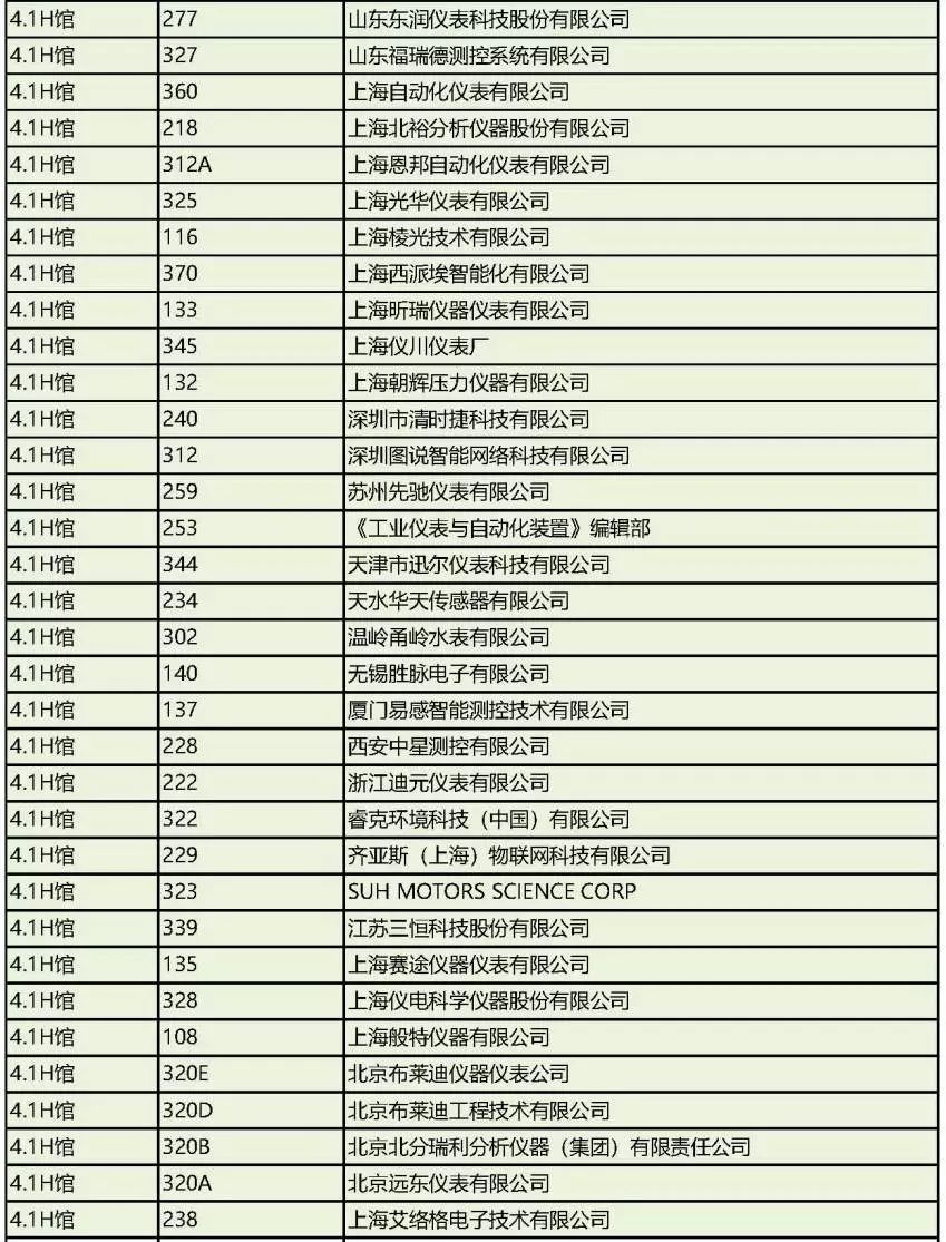杭州环保公司排名_杭州景点排名前十图片(3)