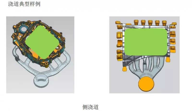 上海市压铸技术协会培训资料中篇:压铸模具浇注系统的