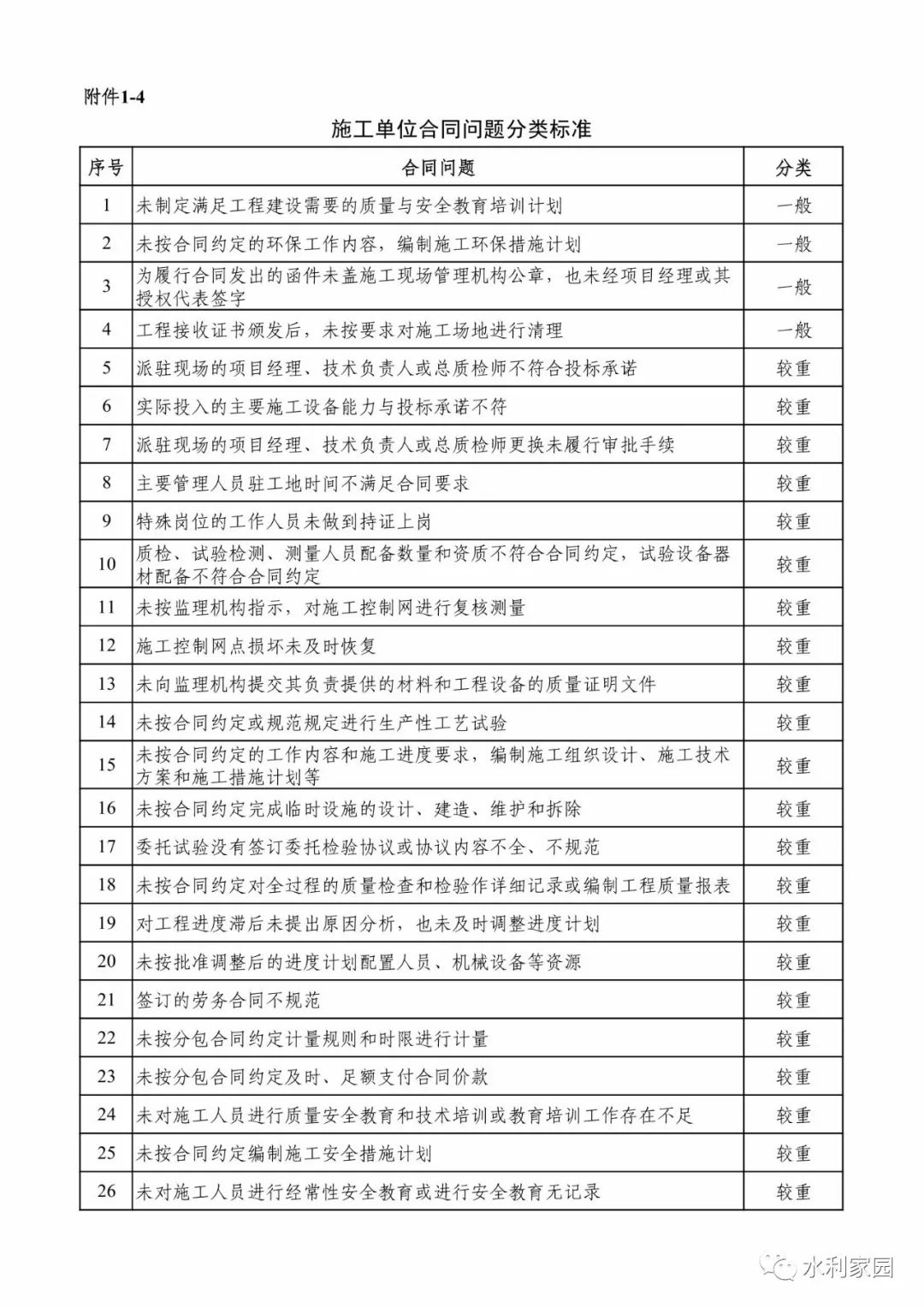 监督检查方式方法有哪些 778f522e6e3a46a2b8e62ac0cd8fe6ce.jpeg