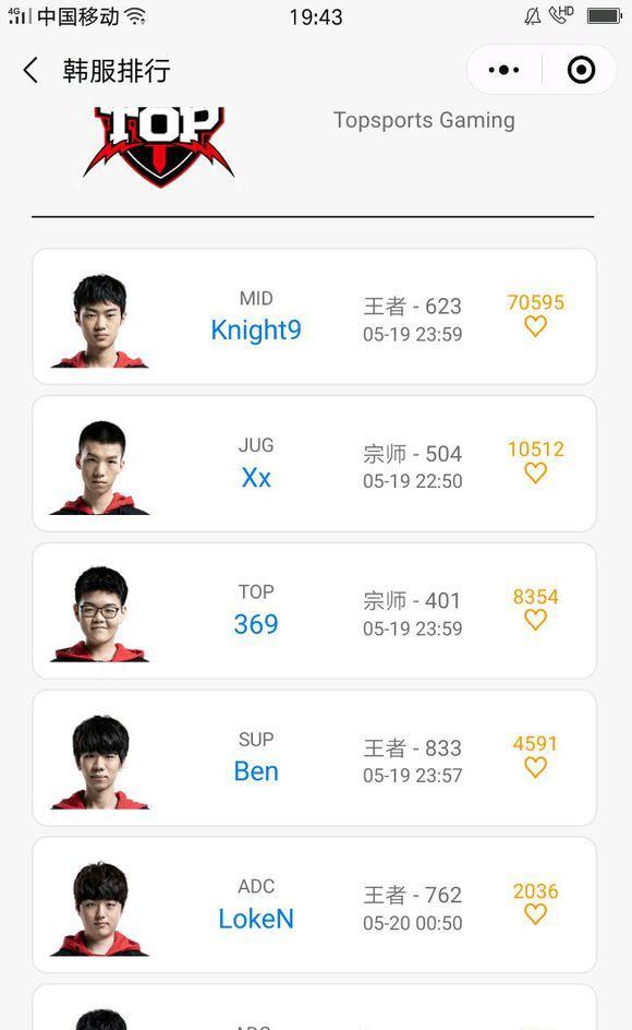 韩人均是谁_我是谁我在哪图片