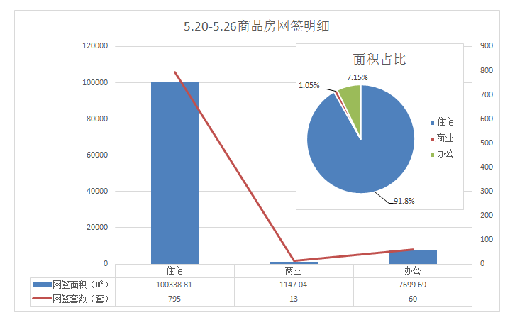 2020灌南县gdp_灌南县实验中学图片(2)