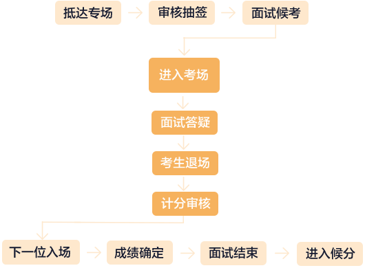 8d944705e3dd4bb7a6343cc707e78fe5.png