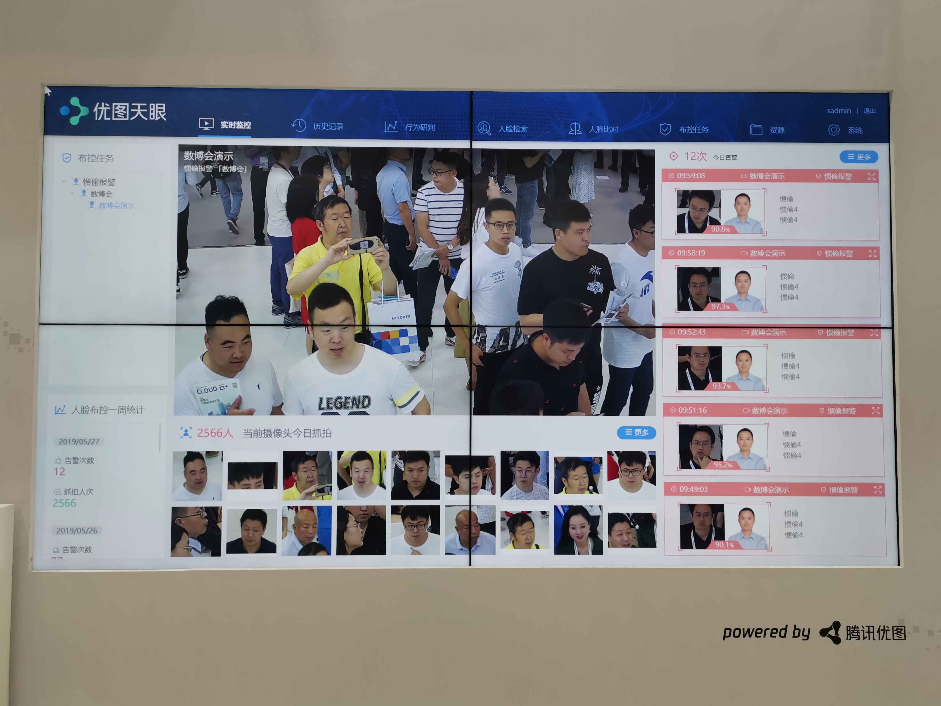 图为腾讯优图推出的优图天眼,可实时监控人群,遇到疑犯时可自动报警.