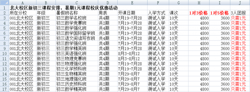 初一初二那些影响中考录取的事，你知道吗？
                
                 