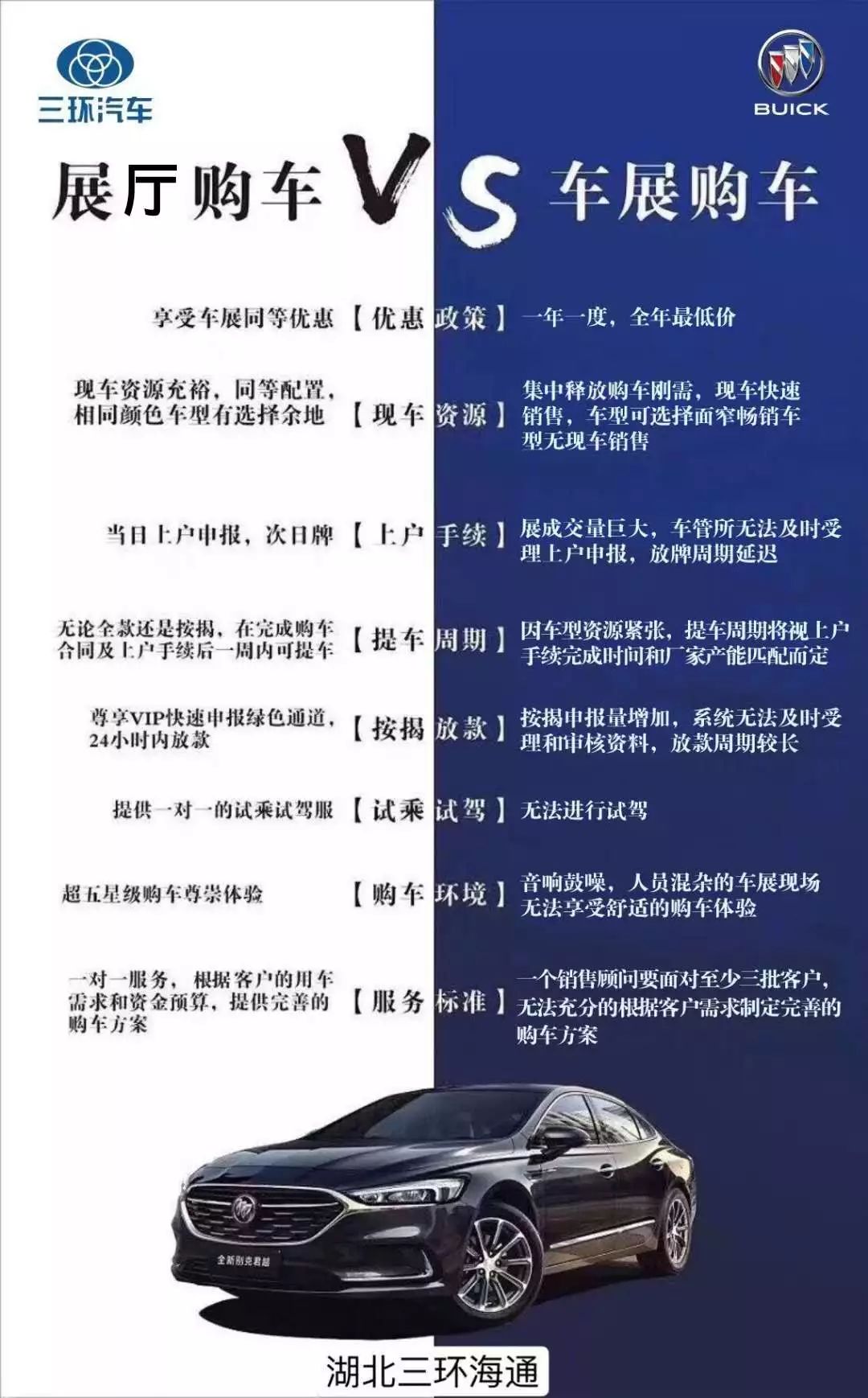 【汉阳三环别克】别克强势登陆华中国际车展b2馆