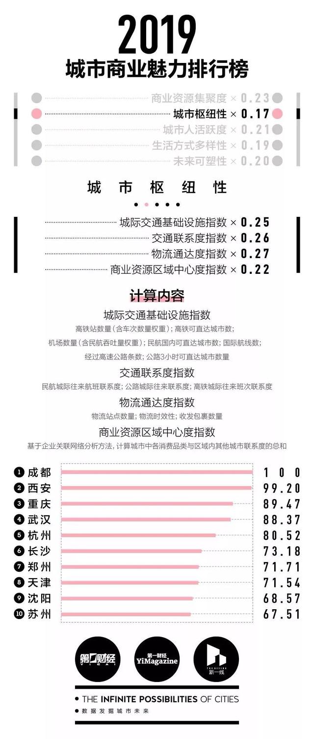 荷泽多少人口2019_小丑2019图片(2)