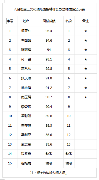 东营河口区2019GDP_山东东营河口区地图