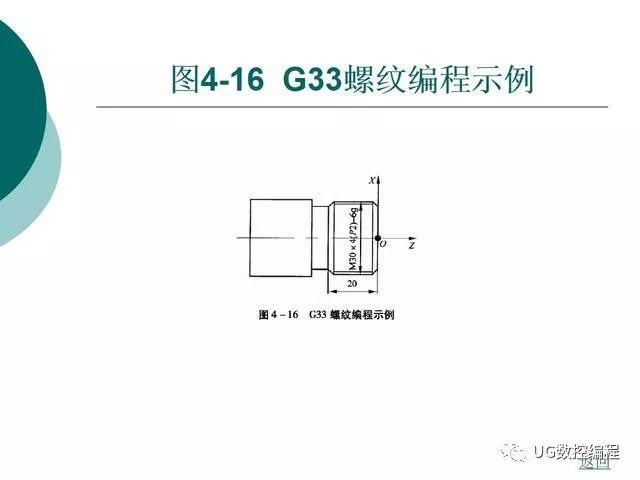 siemens系统数控车床的编程与操作