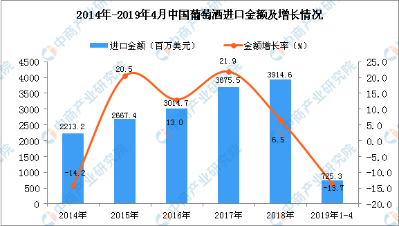 2021洋河新区GDP_周报 宿迁新房备案上涨1.07 多家新盘年前紧急开盘 基本售罄(3)
