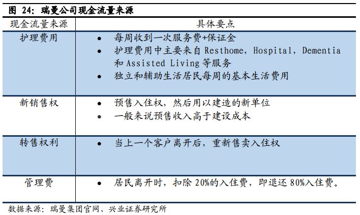 人口老龄化面对挑战与策略论文_人口老龄化(3)