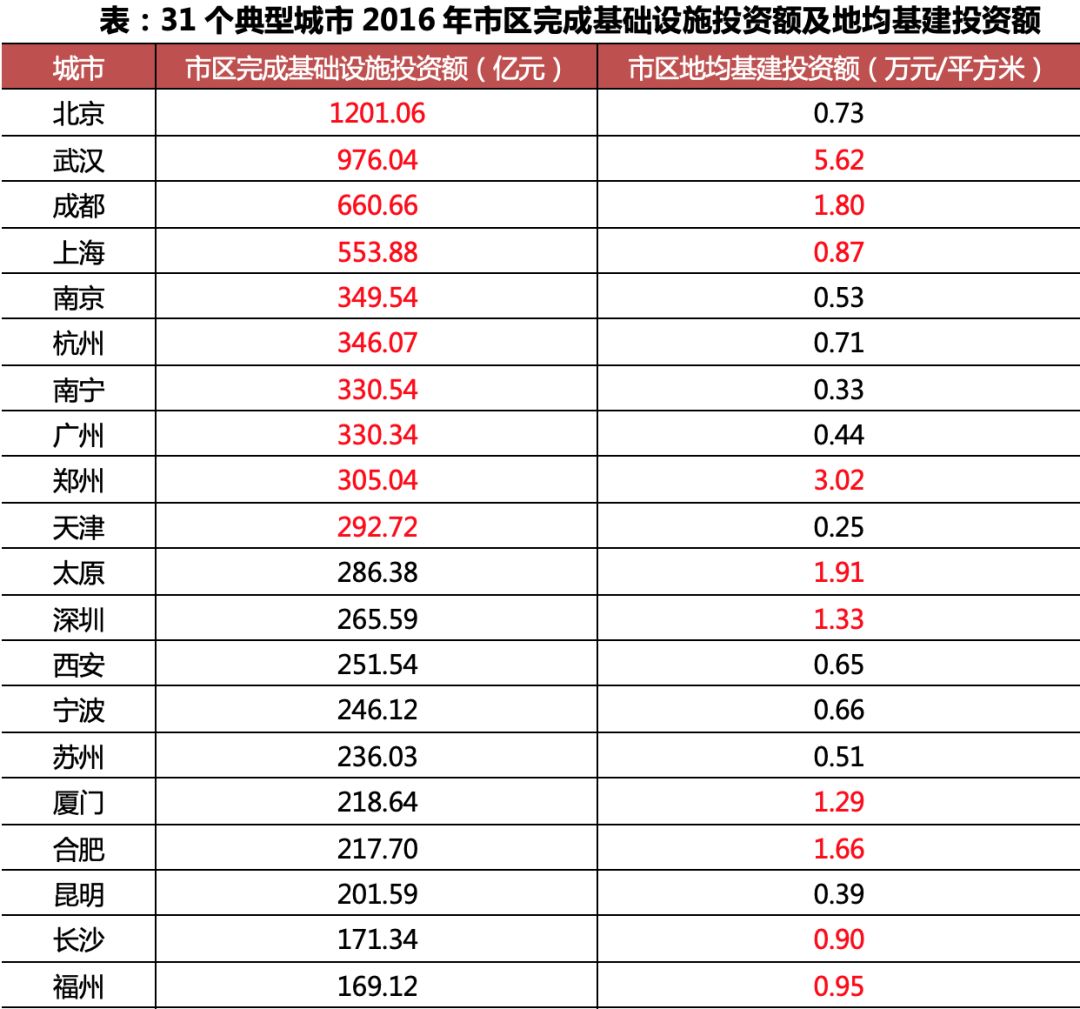 健身人口_报告显示中国健身人口超7000万 教练月均收入7300元(2)