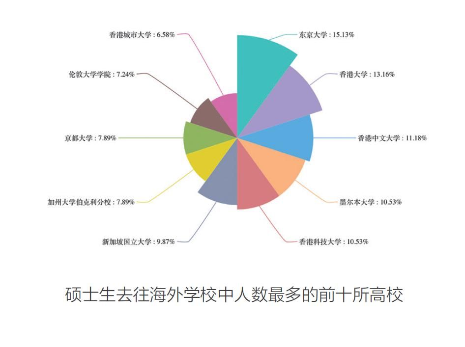 中国出国人口_中国人口