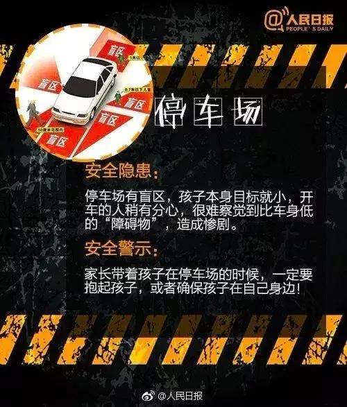                     心碎！两名女童小区内玩耍瞬间身亡，快告诉孩子远离这些危险