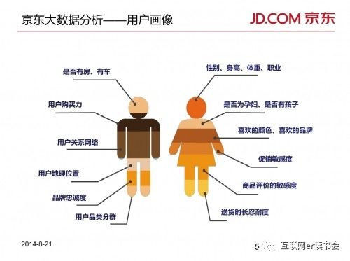 人口学维度_发烧温度计39度照片(2)