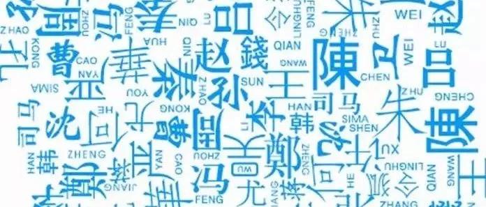 人口与姓名学_周易世家 权威姓名学 名字毁了多少人的事业前程