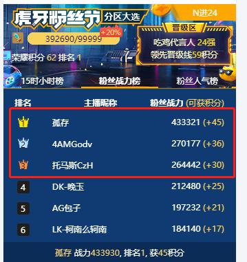 虎牙直播官网首页活动 ac0786c6e0a2455485dd2a77f93b0735.jpeg