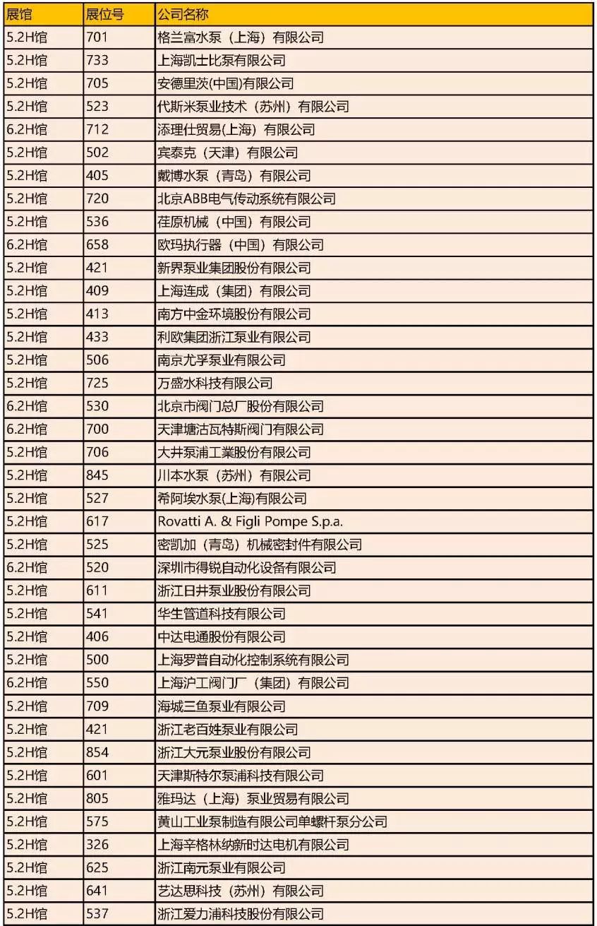 杭州环保公司排名_杭州景点排名前十图片(3)