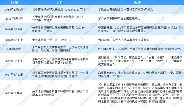 陇西 gdp_陇西地图