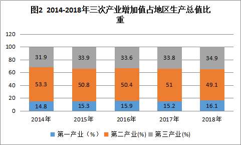 纳雍人口_气温骤降,毕节部分公路出现结冰 纳雍打响抗凝保畅第一仗(2)