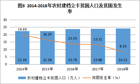 纳雍县gdp_贵州省纳雍县图片